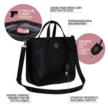 Adventure Concealed Carry Purse Call Out Detail Features by Girls with Guns