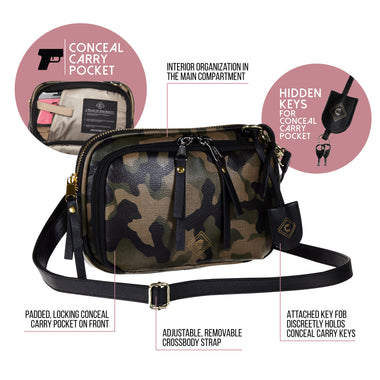 Tomboy Concealed Carry Purse in Camo, Black and Espresso by Girls with Guns - Detailed Features